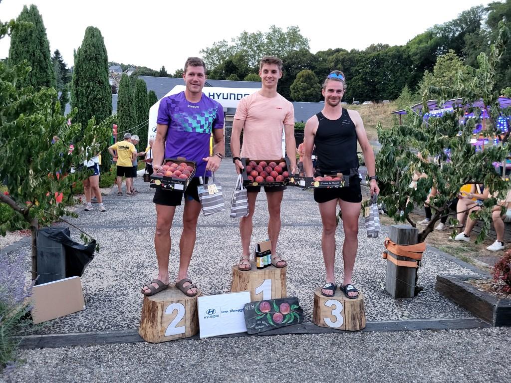 Podium Hommes